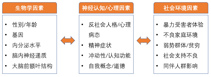 精神病患者